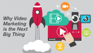 Cuidado Marketing Video Marketing