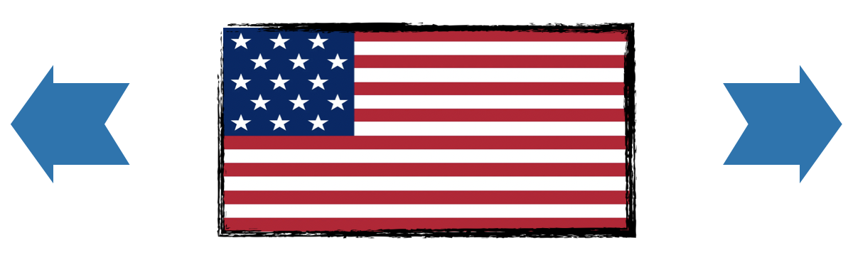 Cuidado Marketing America Flag Cuidado Marketing America Flag